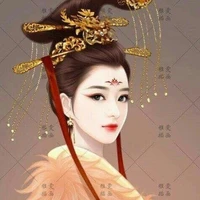 Tiên Hậu