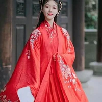 Như Ngọc - Tuệ Phi