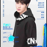 Chu nhất