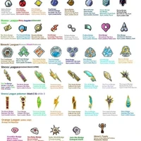 tất cả pokemon