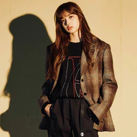 Lalisa Manoban