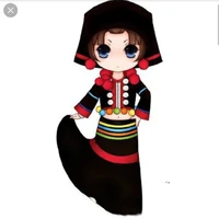 Thái/ là con trai nha mọi người