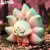 Hồ Ly mập ú [ Mun]  ( Hệ thống )
