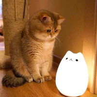Tác Giả Cute