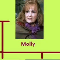 molly