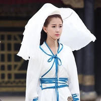 Thanh xà