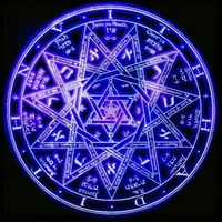 nhân vật tổng hợp