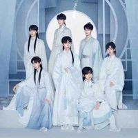 Các Hoàng Thượng 