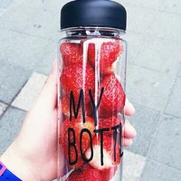 nhóm xuyên không + độc giả