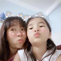 Tác giả ViVu