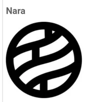 tộc nara