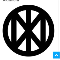 tộc Akimichi