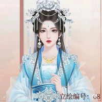 Phó Thiên Y_Y Nguyệt
