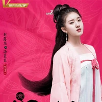 Lạc Phi Phi