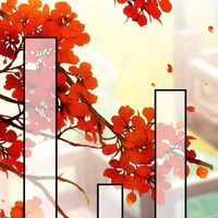 Học trò cũ Tổng hợp:>>