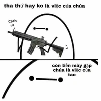 all