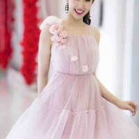 LÊ HUỲNH THUÝ NGÂN