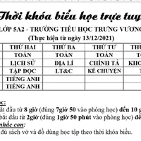 nhóm xuyên ko (avatar đẹp ko) :)))