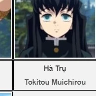 Hà trụ Tokitou Muichirou