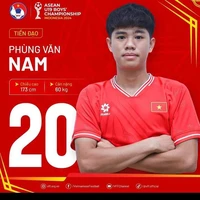 Văn Nam