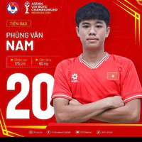 Văn Nam