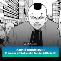 Kanji Mochizuki