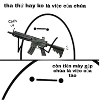 tổng hợp