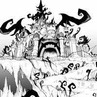 Học sinh trường BABIRUS