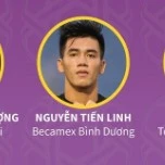 tiến linh