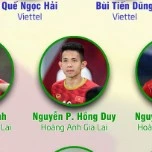 h. duy