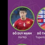 duy mạnh