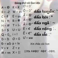 Những người có mặt ở đấy