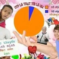 Tác giả nghiêm túc