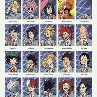 Class 1-A