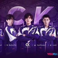 CK