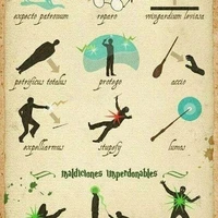 All(trừ những người cần trừ)