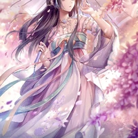 Sở Thiên Vi(bạn thụ)