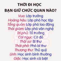 Mọi nhân vật