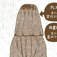 Búp bê che mặt