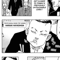 Hayashida Haruki