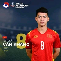 Khuất Văn Khang