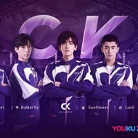 CK