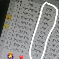 Tác giả bị khùng