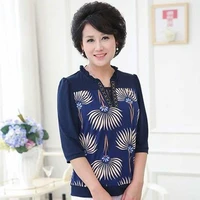 Người làm