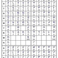 Ẩn danh
