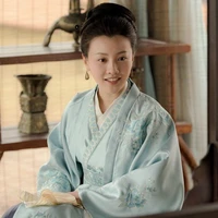 Thịnh Hoa Lan ( Đích trưởng nữ )