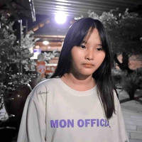 Chung Thị Thanh Ngân