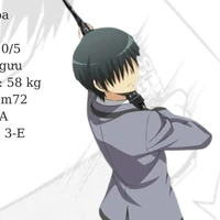 Chiba Ryunosuke