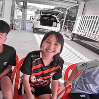 Chung Thị Thanh Ngân