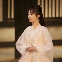 Cẩm Đường Hy